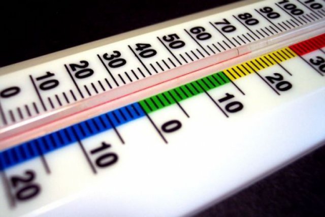 измерение базальной температуры